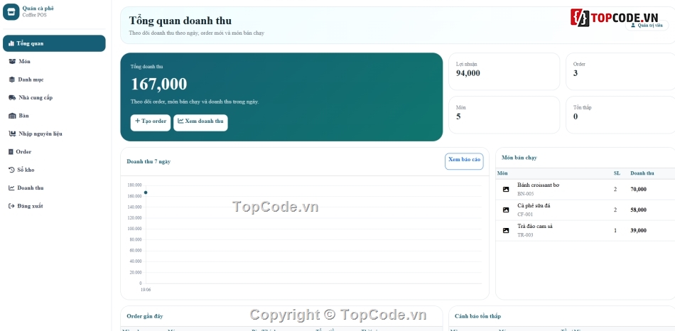 Website quản lý,quản lý,quản lý cà phê